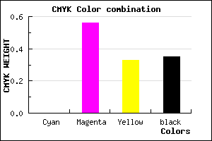 #A5486E color CMYK mixer