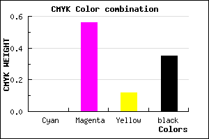 #A54892 color CMYK mixer