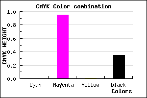 #A508A4 color CMYK mixer