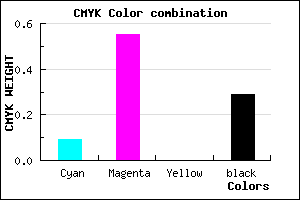 #A551B5 color CMYK mixer