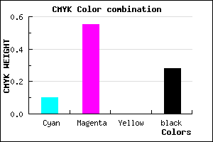 #A553B7 color CMYK mixer