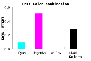 #A55AB6 color CMYK mixer