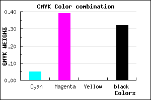 #A66AAE color CMYK mixer