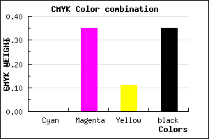 #A66C93 color CMYK mixer