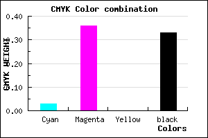 #A66DAB color CMYK mixer