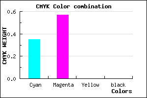 #A66EFE color CMYK mixer