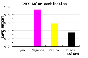 #A60C46 color CMYK mixer