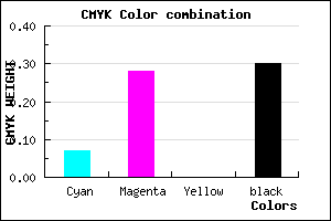#A680B2 color CMYK mixer