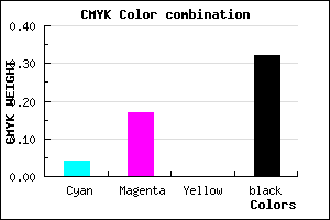 #A68FAD color CMYK mixer