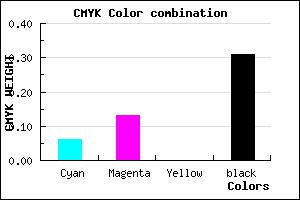#A69AB0 color CMYK mixer