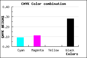 #A6A2B7 color CMYK mixer