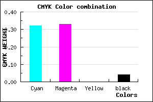 #A6A3F5 color CMYK mixer