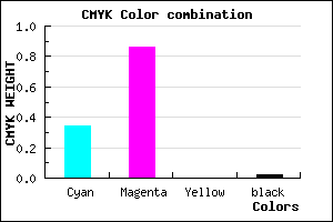 #A623FB color CMYK mixer