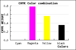 #A62449 color CMYK mixer
