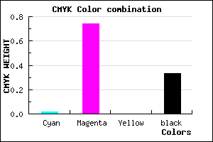 #A62CAA color CMYK mixer