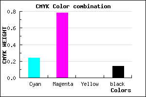 #A631DB color CMYK mixer
