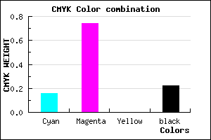 #A634C6 color CMYK mixer