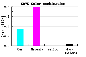 #A634F8 color CMYK mixer