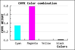 #A636FD color CMYK mixer