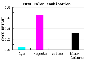 #A63DAF color CMYK mixer