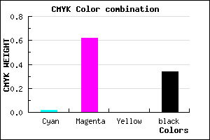 #A641A9 color CMYK mixer