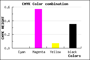 #A6489A color CMYK mixer