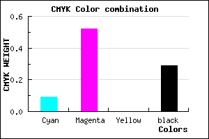 #A657B6 color CMYK mixer