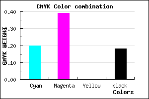 #A77ED0 color CMYK mixer