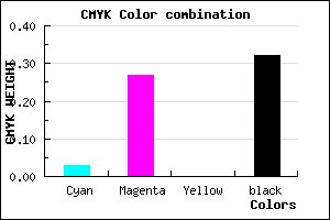 #A77FAD color CMYK mixer