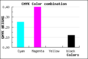 #A786E0 color CMYK mixer
