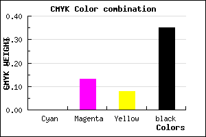 #A7919A color CMYK mixer