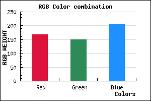 rgb background color #A795CD mixer