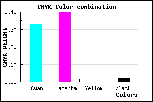 #A795FA color CMYK mixer