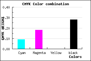 #A796B8 color CMYK mixer