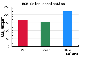 rgb background color #A79BDC mixer