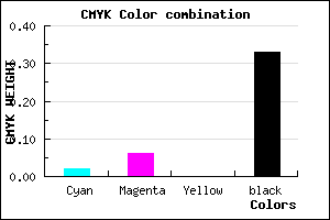 #A7A0AA color CMYK mixer