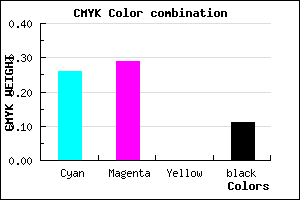 #A7A2E3 color CMYK mixer