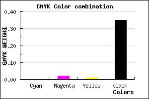 #A7A3A5 color CMYK mixer