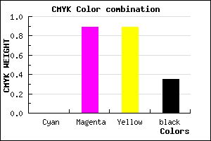 #A71212 color CMYK mixer