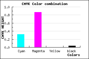#A721F5 color CMYK mixer