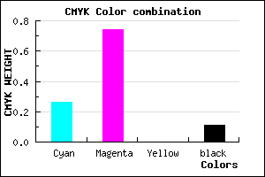 #A73BE3 color CMYK mixer