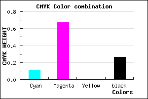 #A73EBC color CMYK mixer