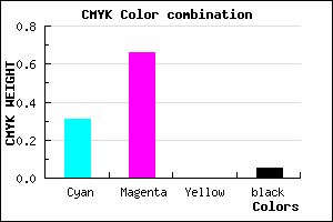 #A752F3 color CMYK mixer
