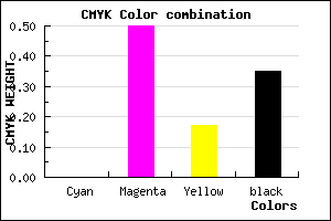 #A7538A color CMYK mixer