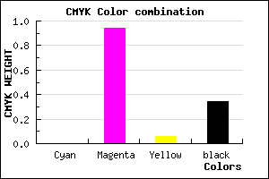 #A80A9E color CMYK mixer