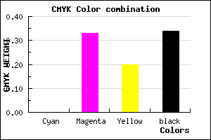 #A87086 color CMYK mixer