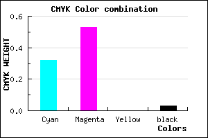 #A874F8 color CMYK mixer