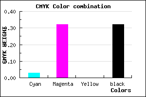 #A876AE color CMYK mixer