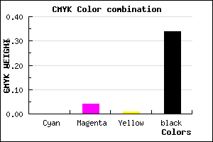 #A8A1A7 color CMYK mixer