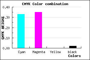#A8A2F9 color CMYK mixer